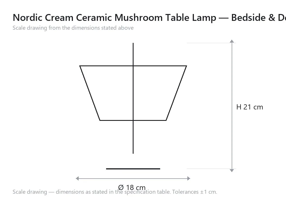Nordic Cream Ceramic Mushroom Table Lamp — Bedside & Desk — 尺寸图，Ø 18 cm × H 21 cm