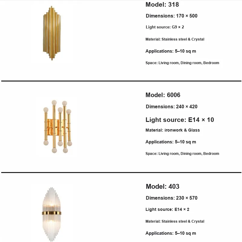 European Crystal Wall Lamp — Living Room, Bedroom & Bedside — view 3